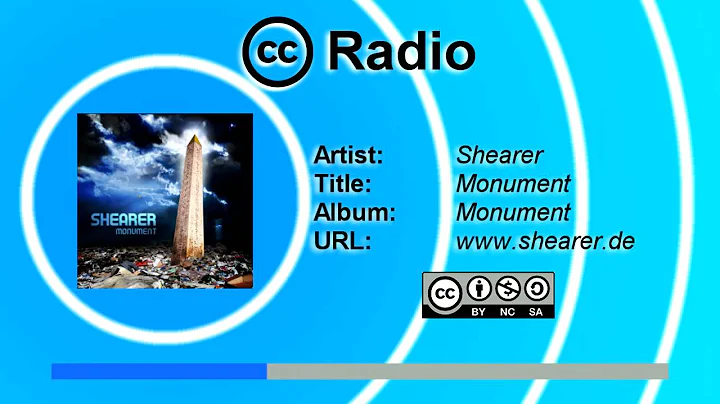 Floppy Dee/ Shearer/ .Audiosport @ ccRadio best Cr...