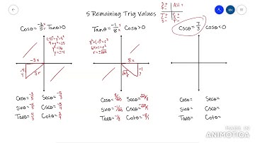 5 Remaining Trig Values