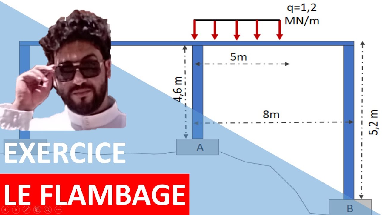 RDM CH C Exercice d'application du flambage