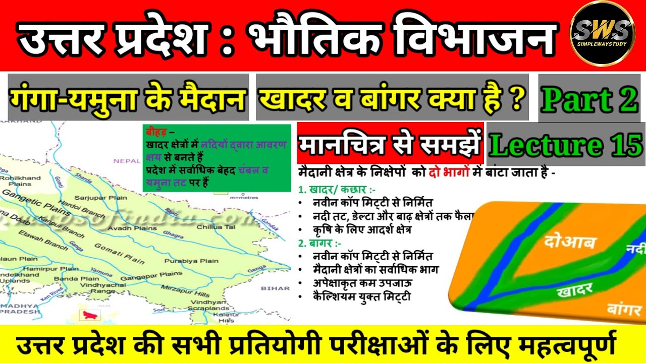 खादर एवं बांगर क्या है ? गंगायमुना के मैदान khadar and bangar kya