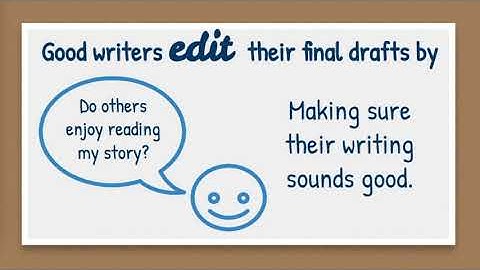 Writing Workshop: Editing Personal Narrative - Style
