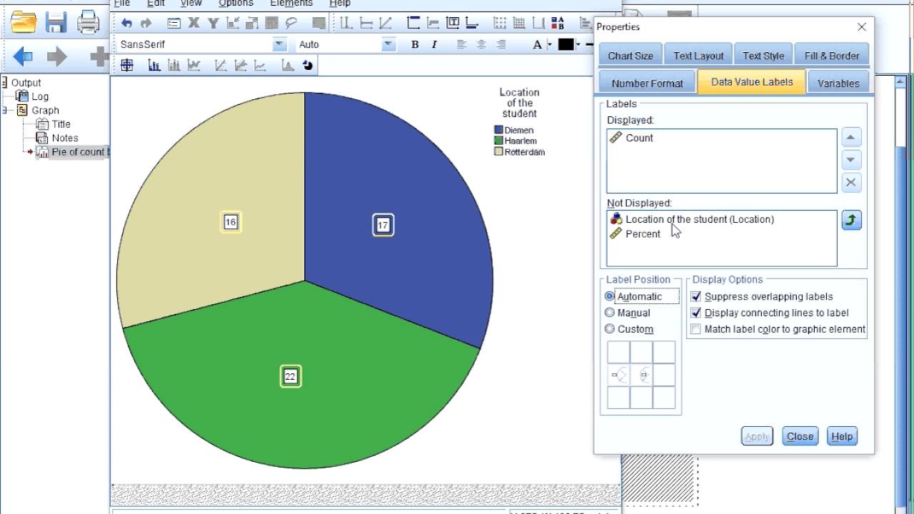 Spss Pie Chart