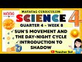 SCIENCE 4 QUARTER 4 WEEK 8 MATATAG - SUN’S MOVEMENT AND THE DAY-NIGHT CYCLEINTRODUCTION TO SHADOW