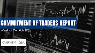 Commitment of Traders COT Report Overview Q A Dec 6th 2021