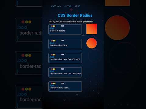 5 Surprising CSS