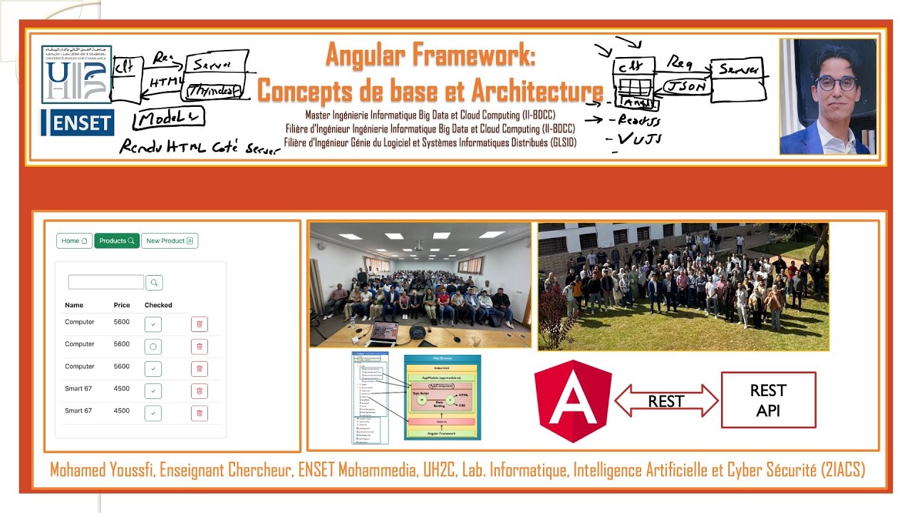 Bases de Angular 19 - Demo et Concepts de base