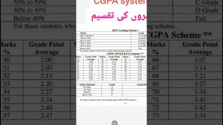 aiou grading system/policy 2026 l aiou marks,cgp,gpa system l the aiou,marks Calcuation method aiou