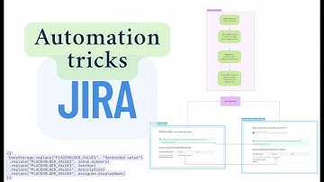 Generate dynamic Confluence content from Templates with Jira Automation