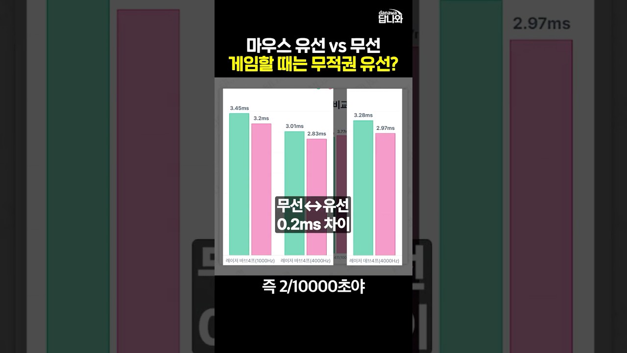 페이커 무선마우스