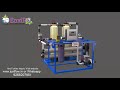 How to Work RO Plant in Hindi | RO Plant | Commercial RO Membrane best quality | RO Plant Spare Part