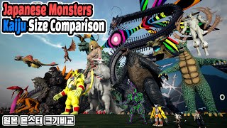 Japanese Monsters : Kaiju Size Comparison (Game, Anime, Movie) 일본의 괴수 크기비교 (feat. pacific rim)