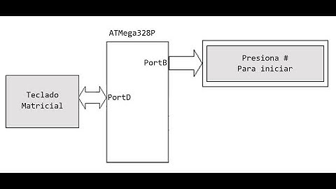 Juego de memoria con microcontrolador ATMega328P