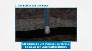 Die drei Phasen einer Bohrung: voestalpine Tubular Corporation