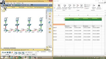 Appendix Packet Tracer - Subnetting Scenario 2