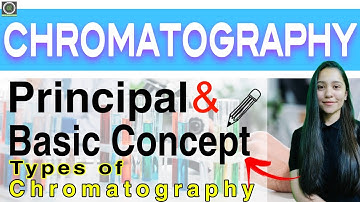 Chromatography || Theory || Basic Principle of Chromatography