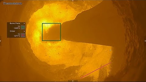 High Temperature Kiln and Cooler Cameras