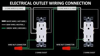 paano mag layout at mag wiring ng duplex receptacle | na magkasunod sunod