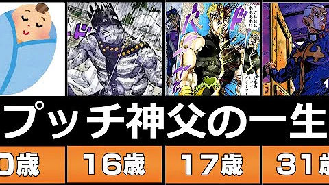 ジョジョ6部考察 ディオとプッチ神父の関係とは なぜ生かしておいた Mp3
