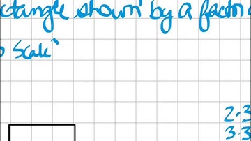Unit rate, scale factor, and percent