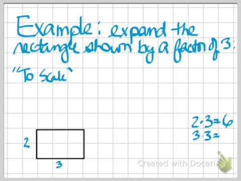 Unit rate, scale factor, and percent