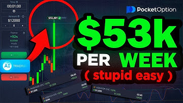 This Strategy Made me $8K in 5 Minutes on Pocket Option | Profitable Binary Option Strategy