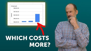 3 Methods Banks Use to Count Days - 30/360, Actual/365, Actual/360