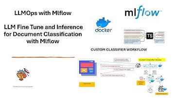 LLMOps MLflow: Fine-Tune and Inference LLM with MLflow. Doc Classifier #datascience #machinelearning