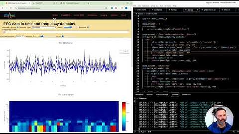 Explore EEG & ECG Data Tools: Spectrogram Analysis & Biomedical Signal Processing