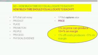 Value-Based Pricing for Profit: Pricing to Capture Customer Value - SpecialChem Learning on Demand