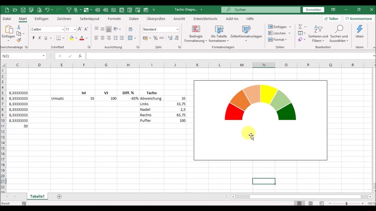 Update Excel Tacho Diagramm Vorlage - 2 von 2