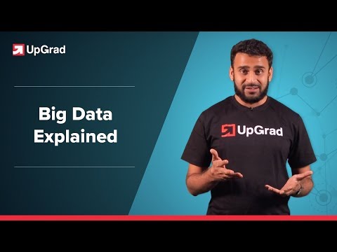 What is Big Data? | Big Data Explained in Less Than 3 minutes | upGrad