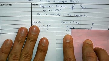 Math 1 Unit 5 2 Classroom Lesson Paramo