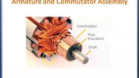 Video 2 .11 Design of Commutator and Brushes
