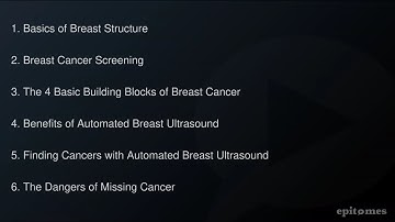 Optimal Summary: The need for multimodality approach in screening women...