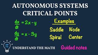 Finding and Classifying Critical Points of Autonomous Systems Using Eigenvalues (Step-by-Step)
