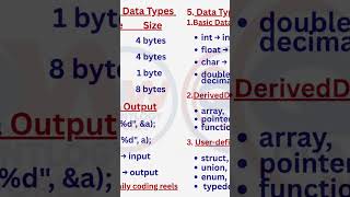 Confused about C data types? This reel will clear everything!#CProgramming#VariablesInC#DataTypesInC screenshot 4