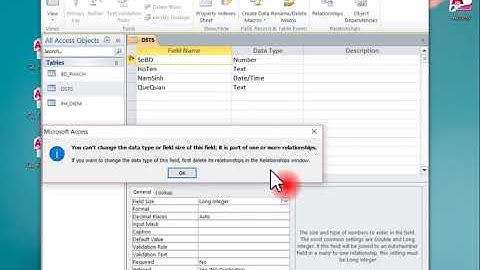 [ Bài tập và thực hành 2 ] [ Tin học 12 ] [ Bài tập 2 ]