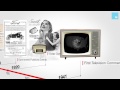 The history of advertising in 60 seconds