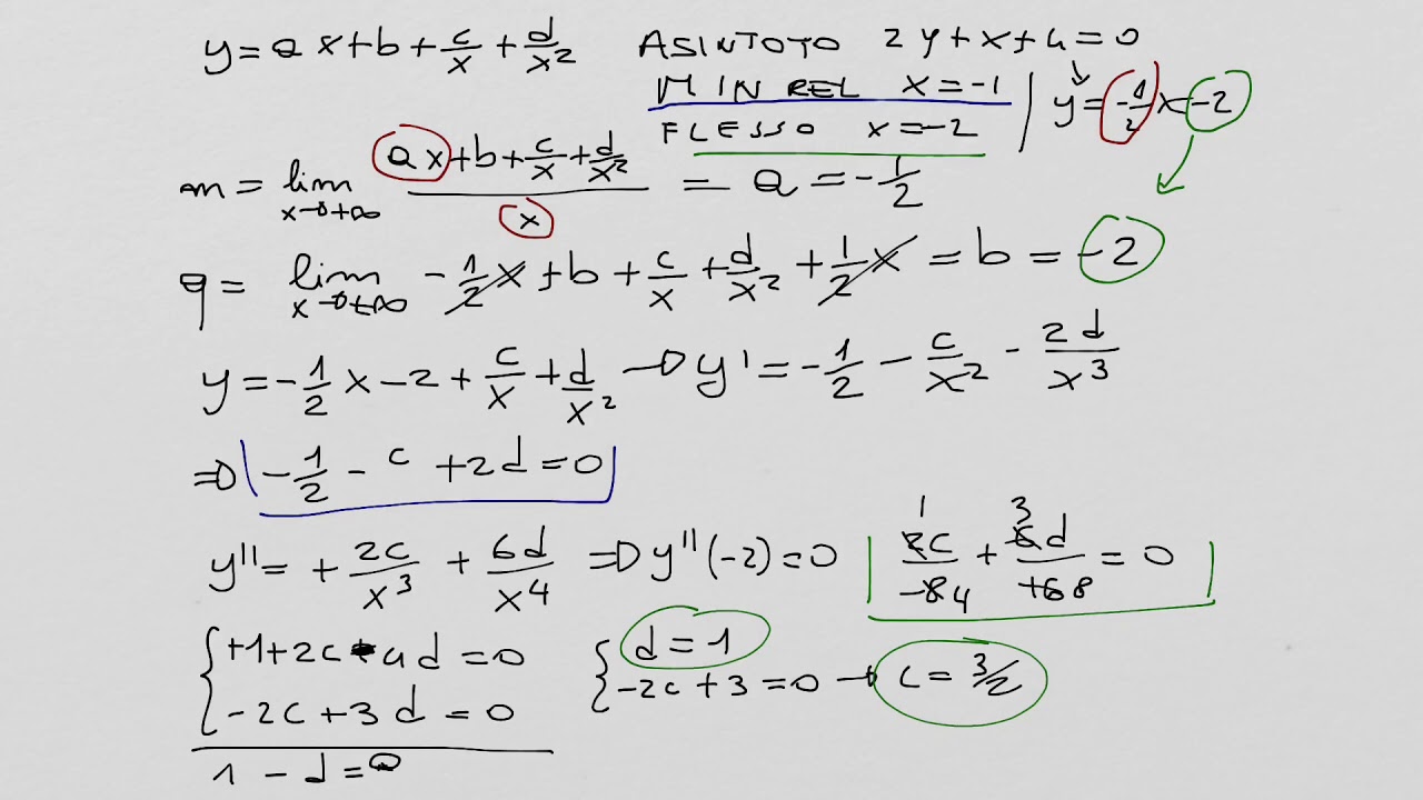 Funzioni e parametri 2