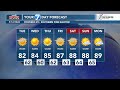 Light rain ends early followed by clearing skies