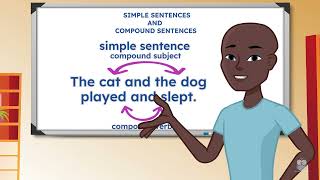 Simple Sentences and Compound Sentences Explained