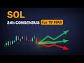 Save an hour — 5 SOL forecasts for tomorrow in 5 mins