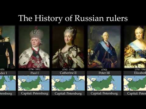 Afati kohor i historisë së sundimtarëve të Rusisë