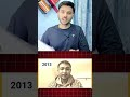Hindu Dharm ki Raksha Muslim karenge ? #christmas #christian #news #trending #youtubeshorts