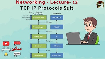 Computer Networking  Lecture 12 | What is TCP/IP Protocols Suit