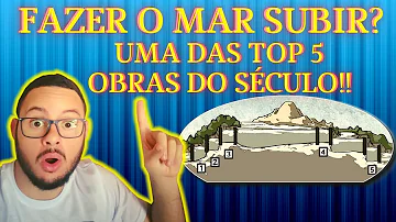 Qual é o interesse dos Estados Unidos na construção do Canal do Panamá?