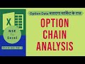 Open Interest (OI) Part 2 - Option Data बताएगा मार्किट के राज़