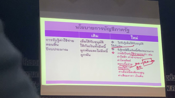 ค ม อการปฏ บ ต งานในระบบ e-sw ของ รพ.สต