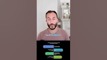 How to use an AI copilot for interview practice
