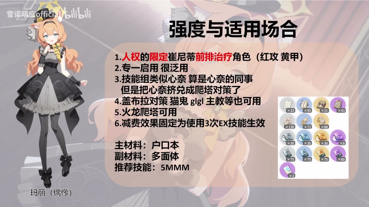 【蔚藍檔案】偶瑪來咯~ 阿洛娜的日程筆記 第26期